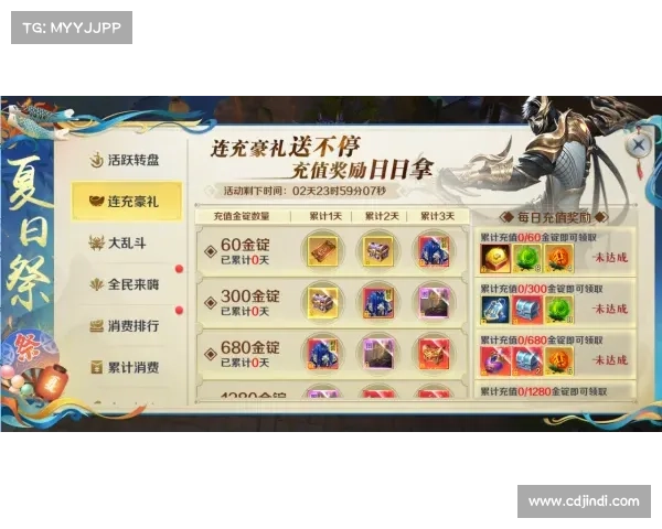 圣地安列斯冒险游戏须知攻略