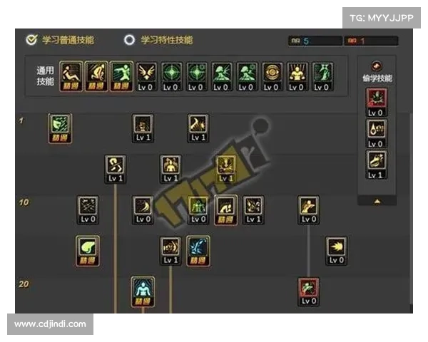 如何根据职业特点选择最佳地下城漫游加点策略以提升角色战力 如何根据职业特点选择最佳地下城漫游加点策略以提升角色战力